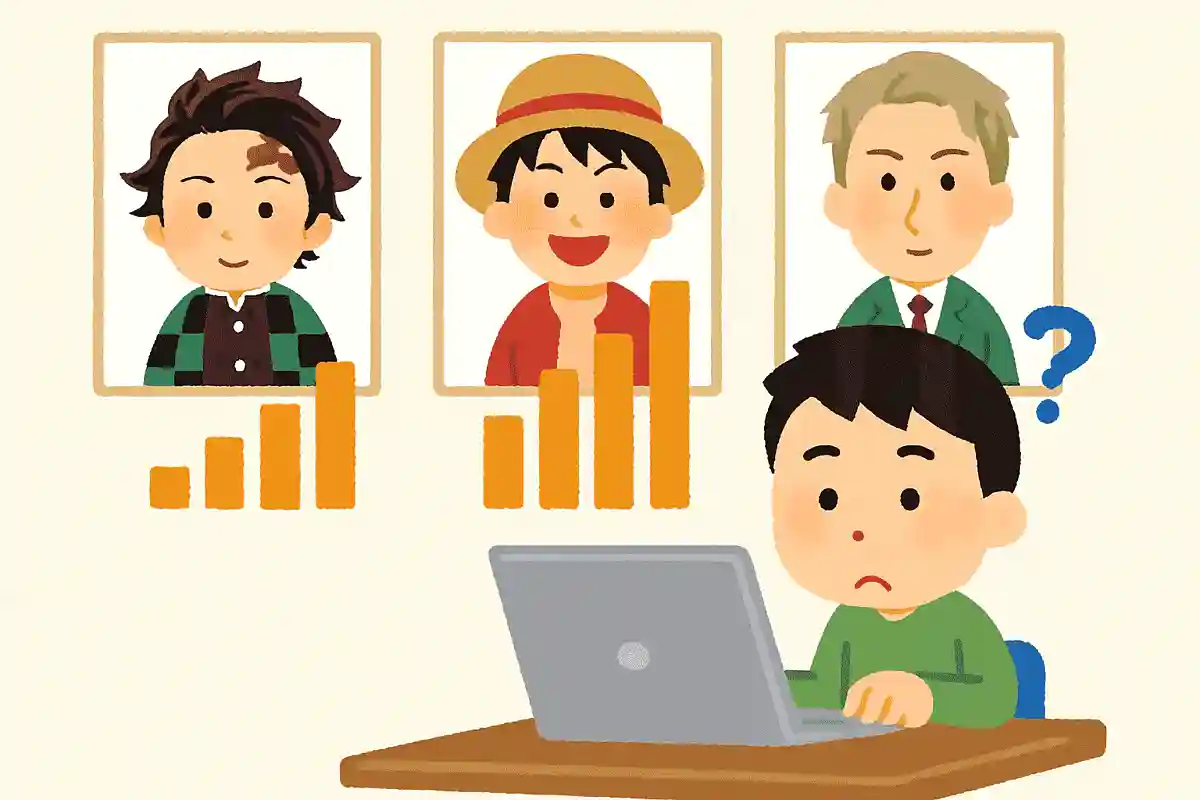 Which anime among these has the highest domestic viewership ratings?
