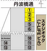 伏見店駐車場