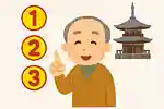 [For Seniors] Prefecture Ranking Quiz: Take on fun, humor-filled questions!