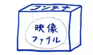 映像ファイル2