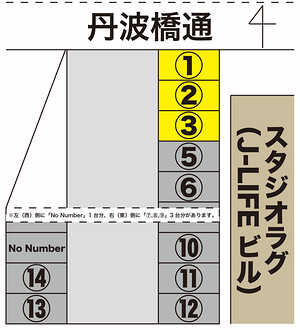 伏見店駐車場