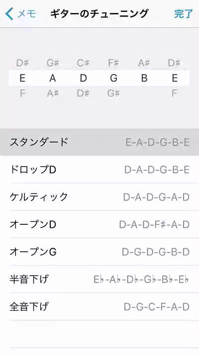 ギターのチューニングのメモ