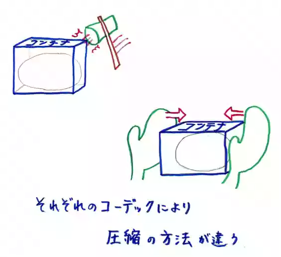 映像ファイル3