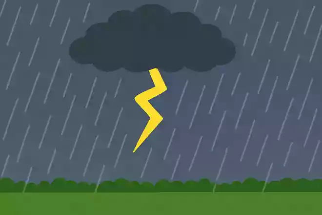 雷雨 効果音 30分 【癒し&リラクゼーション&作業用】
