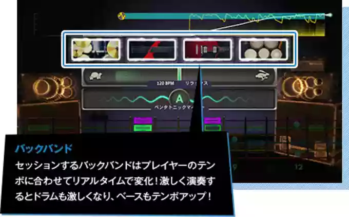 セッションモード