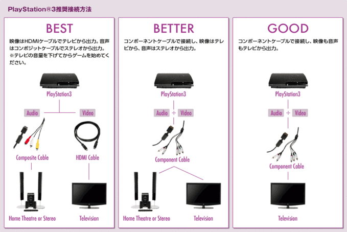 セットアップ2